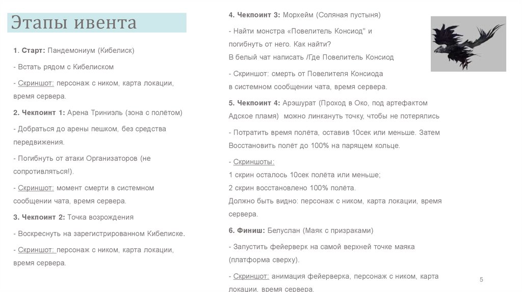 Этапы ивента