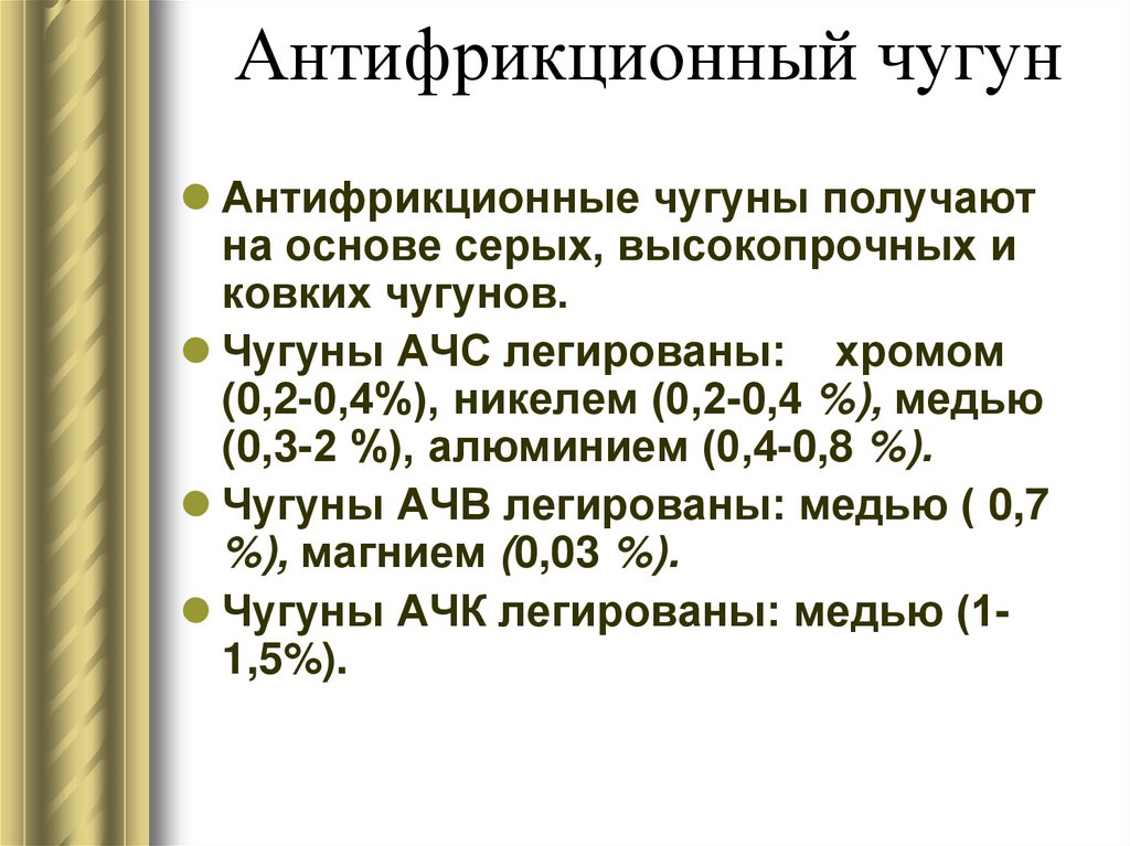 Антифрикционный чугун
