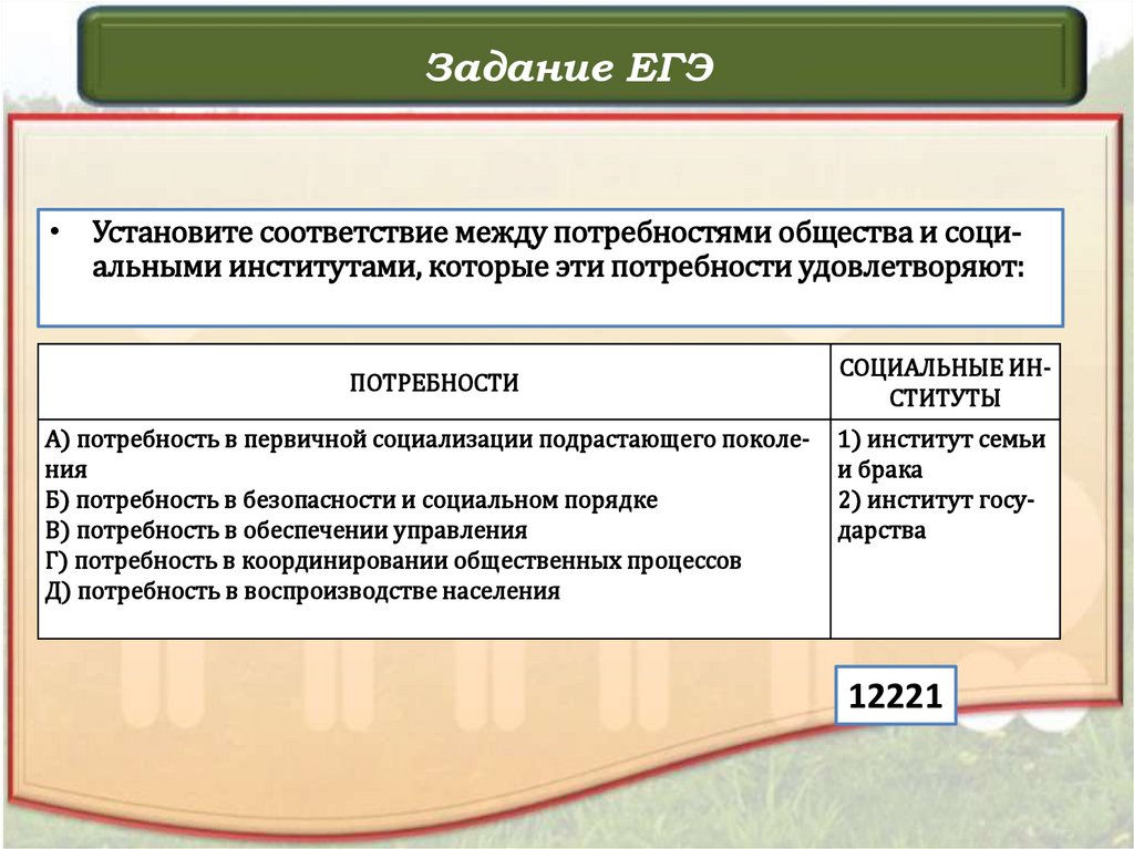 Задание ЕГЭ