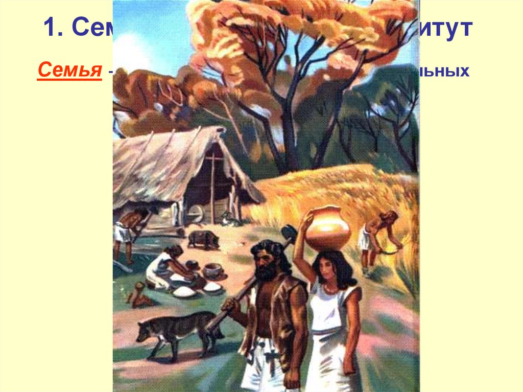 1. Семья – социальный институт