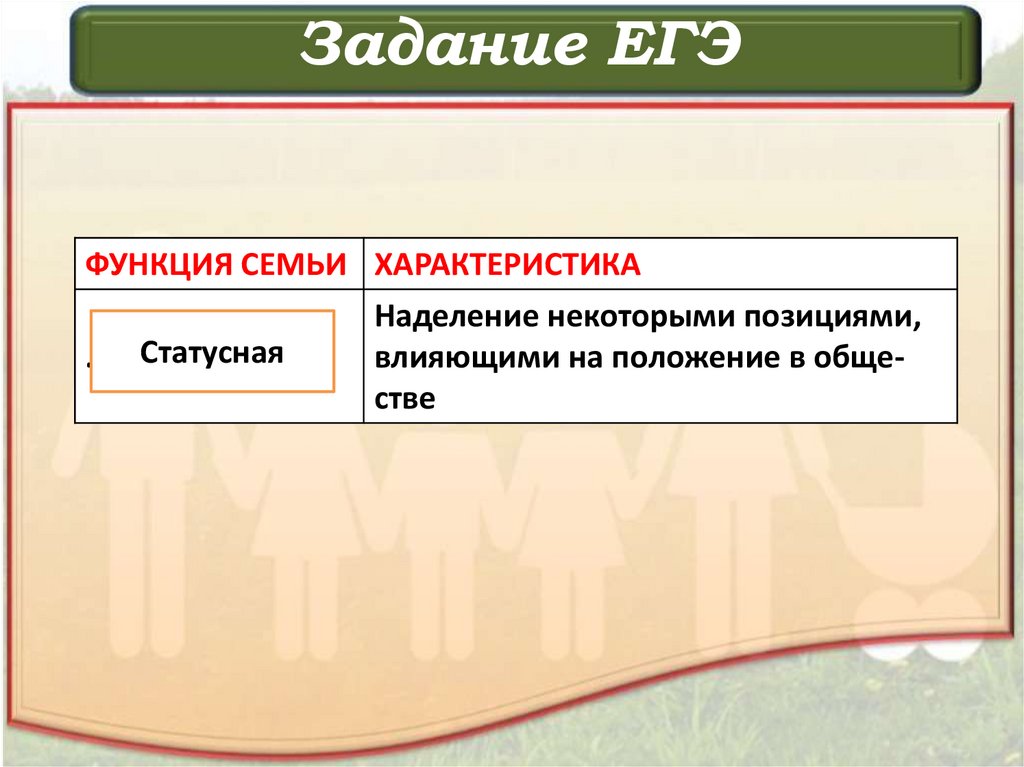 Задание ЕГЭ