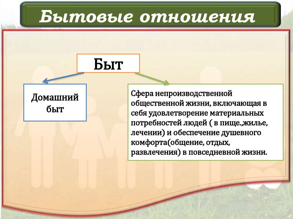 Бытовые отношения