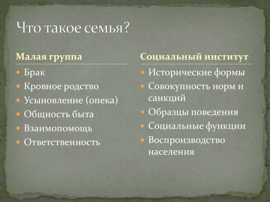 Что такое семья?