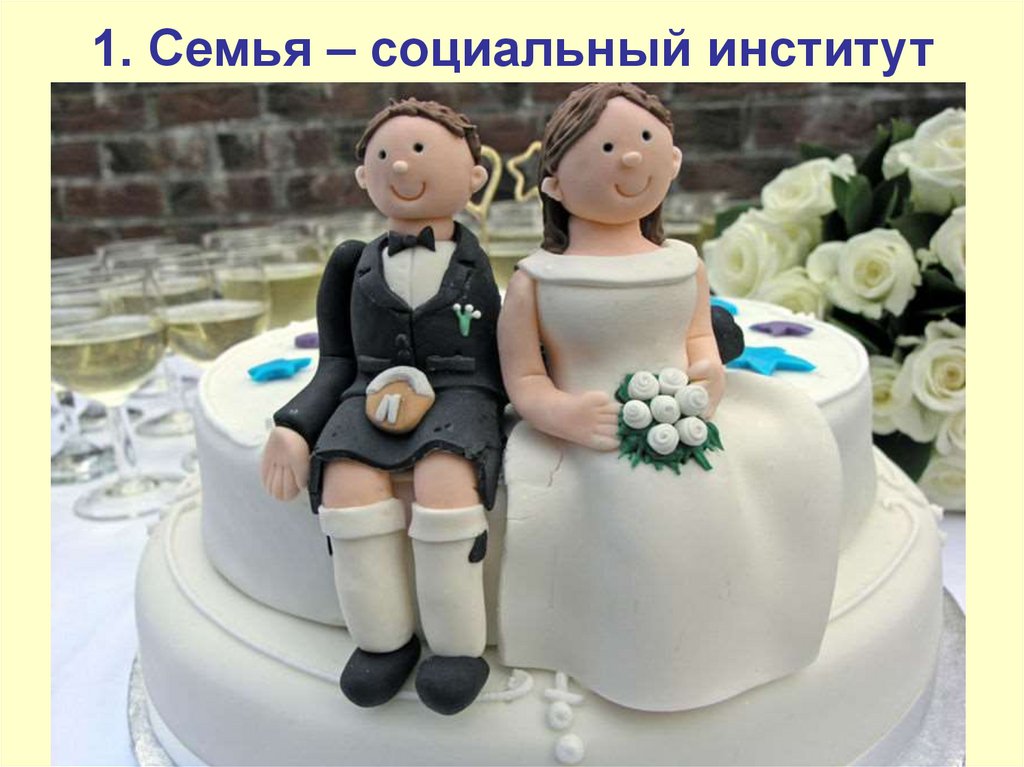 1. Семья – социальный институт