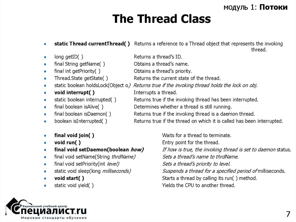 The Thread Class