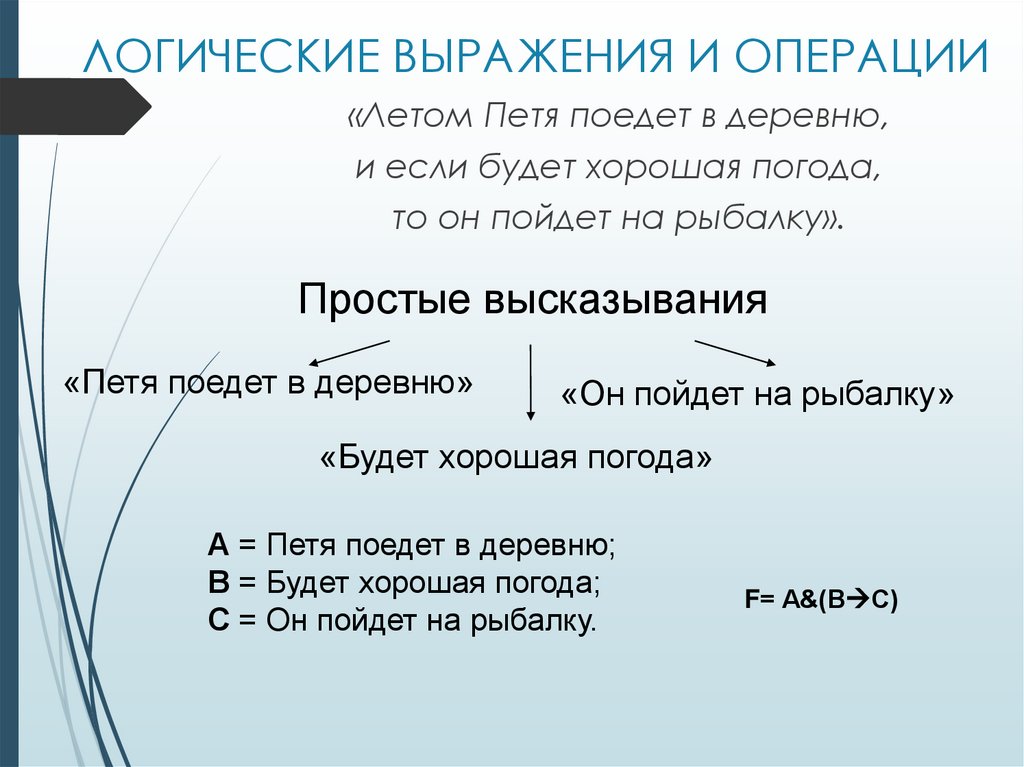 ЛОГИЧЕСКИЕ ВЫРАЖЕНИЯ И ОПЕРАЦИИ