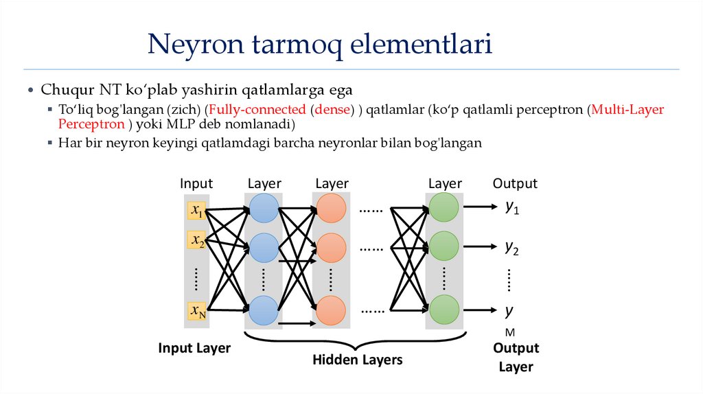 Neyron tarmoq elementlari