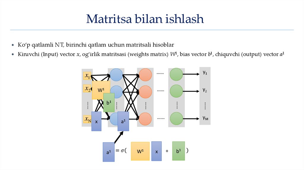 Matritsa bilan ishlash