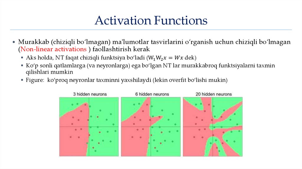 Activation Functions