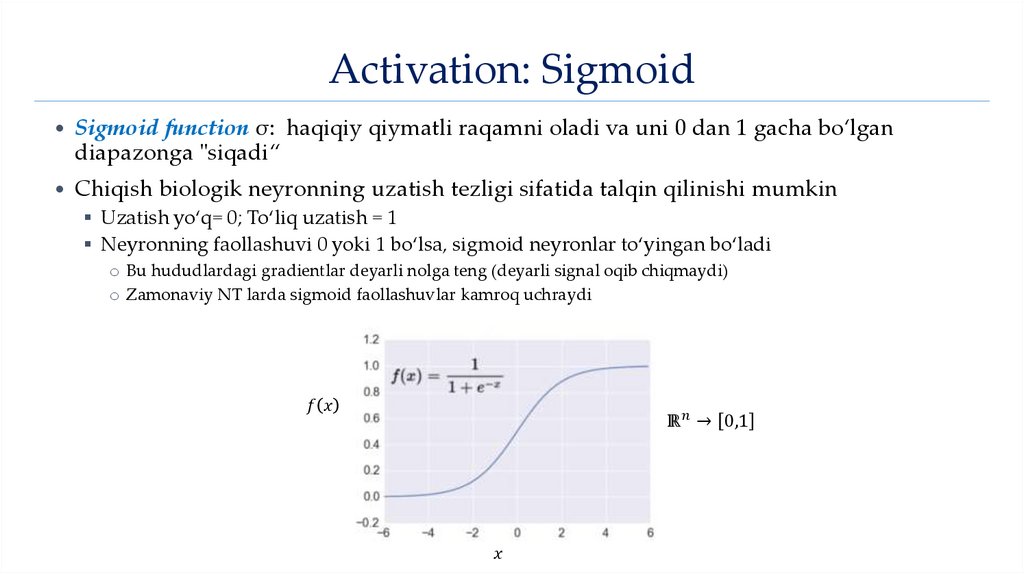 Activation: Sigmoid