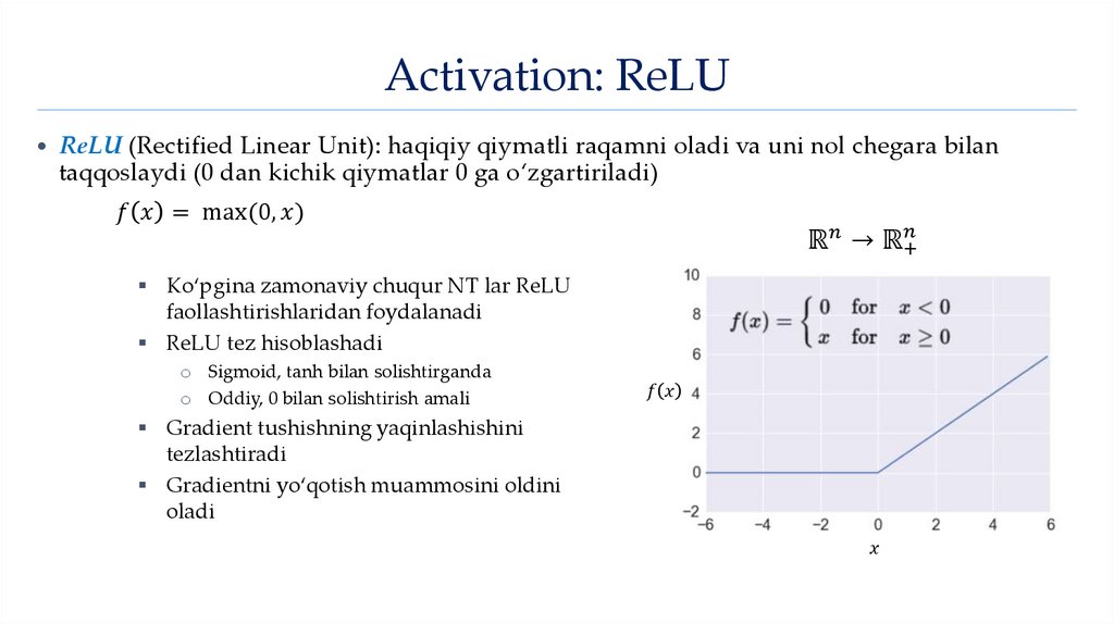 Activation: ReLU