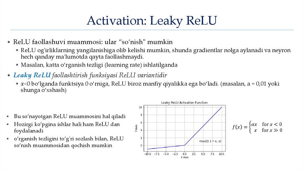 Activation: Leaky ReLU