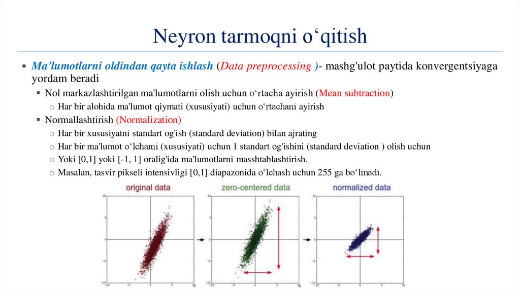 Neyron tarmoqni o‘qitish