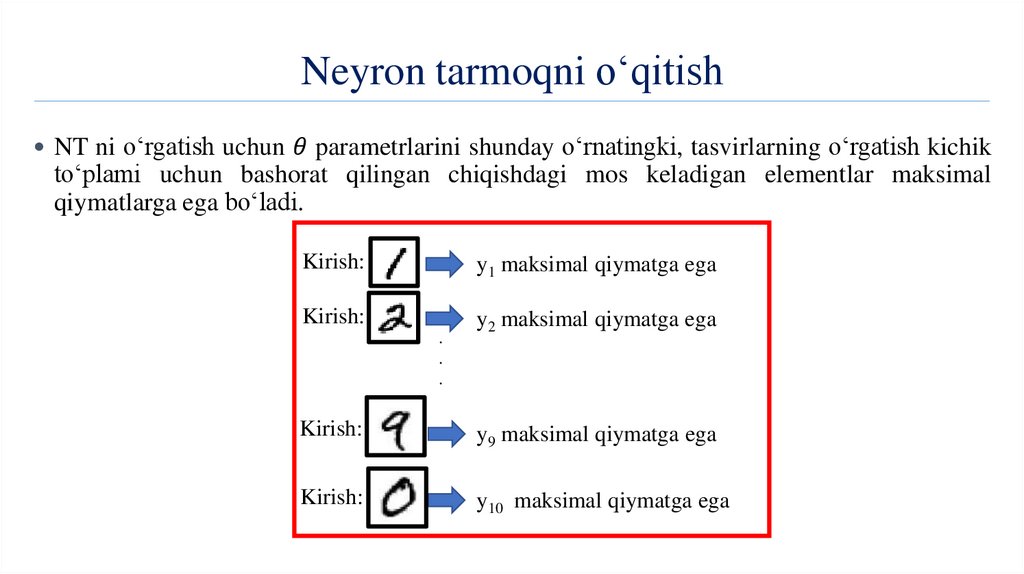 Neyron tarmoqni o‘qitish