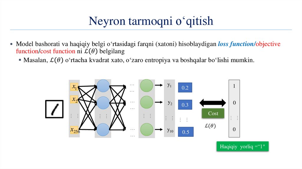 Neyron tarmoqni o‘qitish