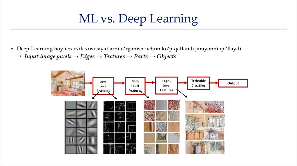 ML vs. Deep Learning