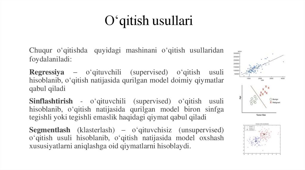 O‘qitish usullari