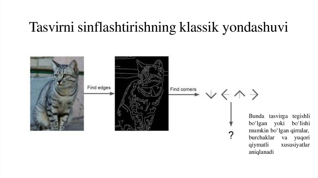 Tasvirni sinflashtirishning klassik yondashuvi