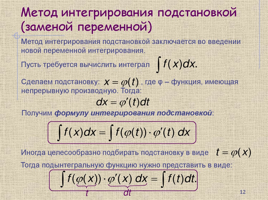 Метод интегрирования подстановкой (заменой переменной)