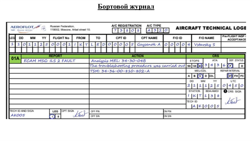 Бортовой журнал