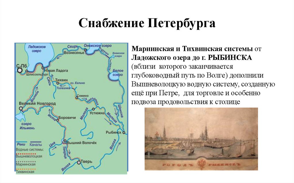 Снабжение Петербурга