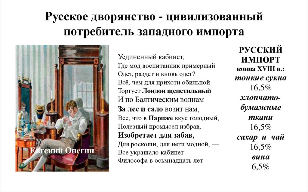 Русское дворянство - цивилизованный потребитель западного импорта