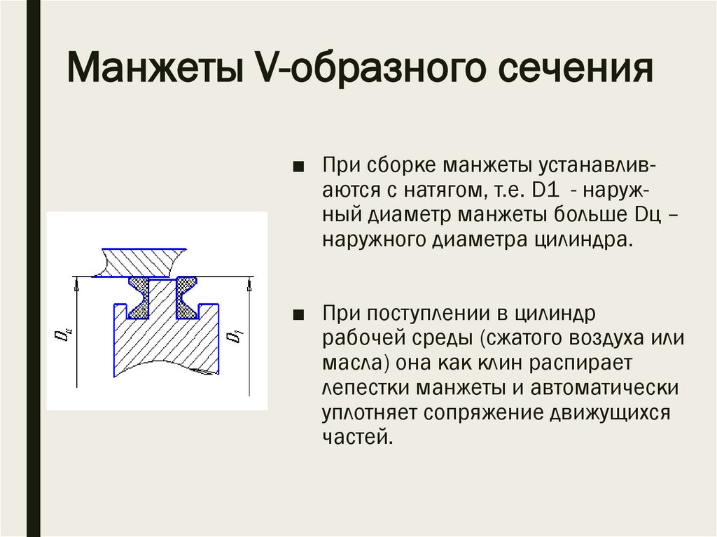 Манжеты V-образного сечения