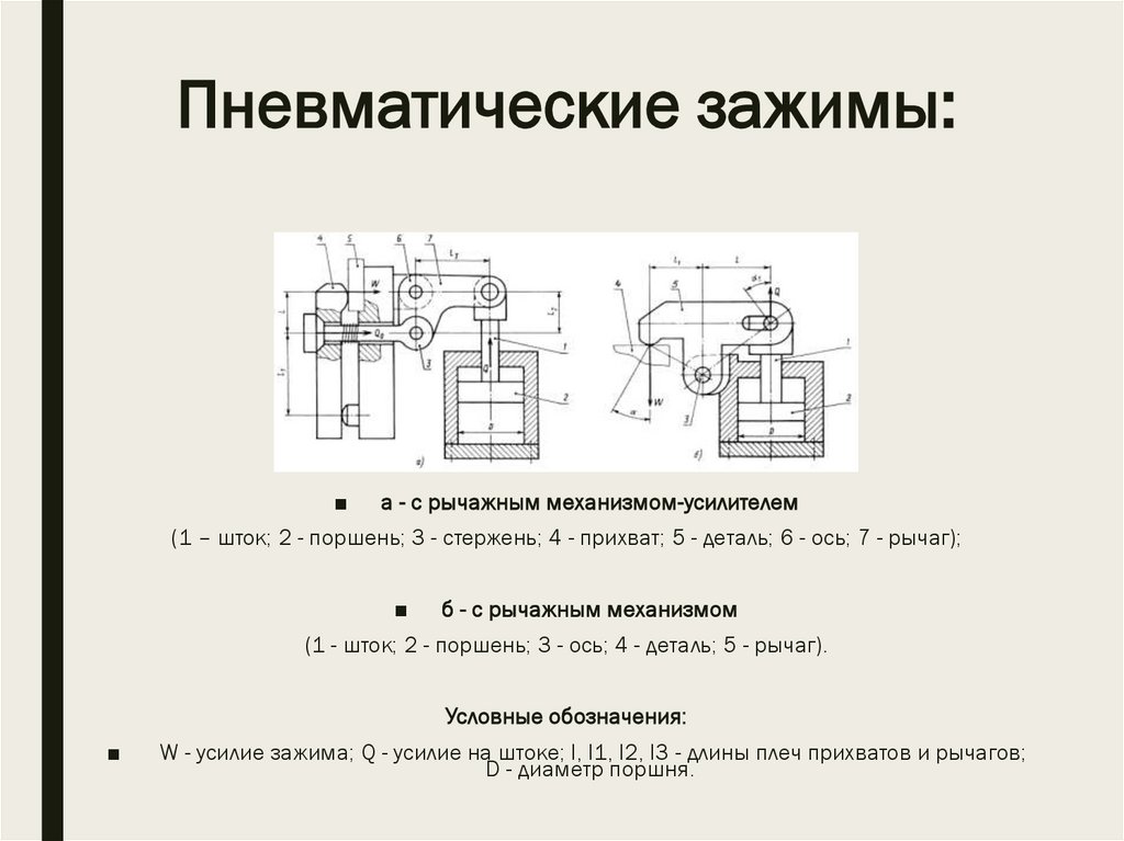 Пневматические зажимы: