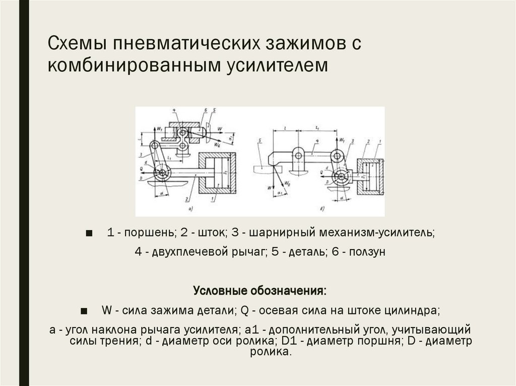 Схемы пневматических зажимов с комбинированным усилителем