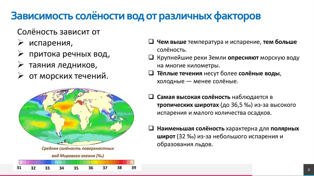 Зависимость солёности вод от различных факторов