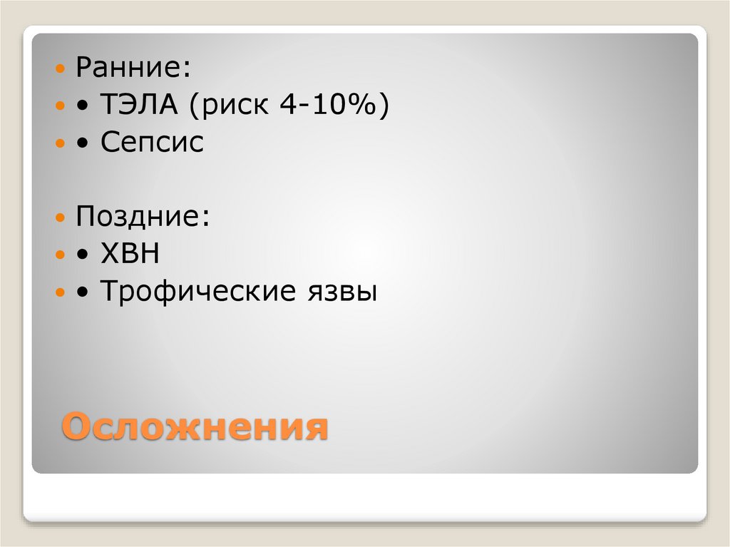 Осложнения