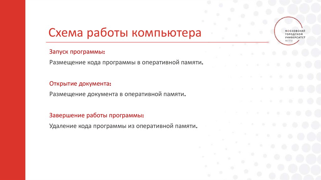 Схема работы компьютера