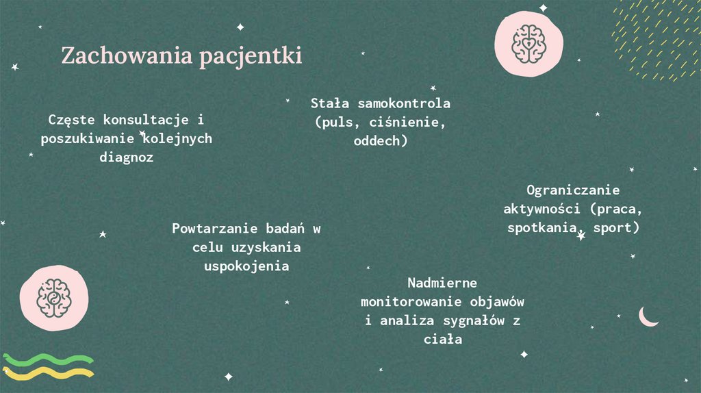 Zachowania pacjentki