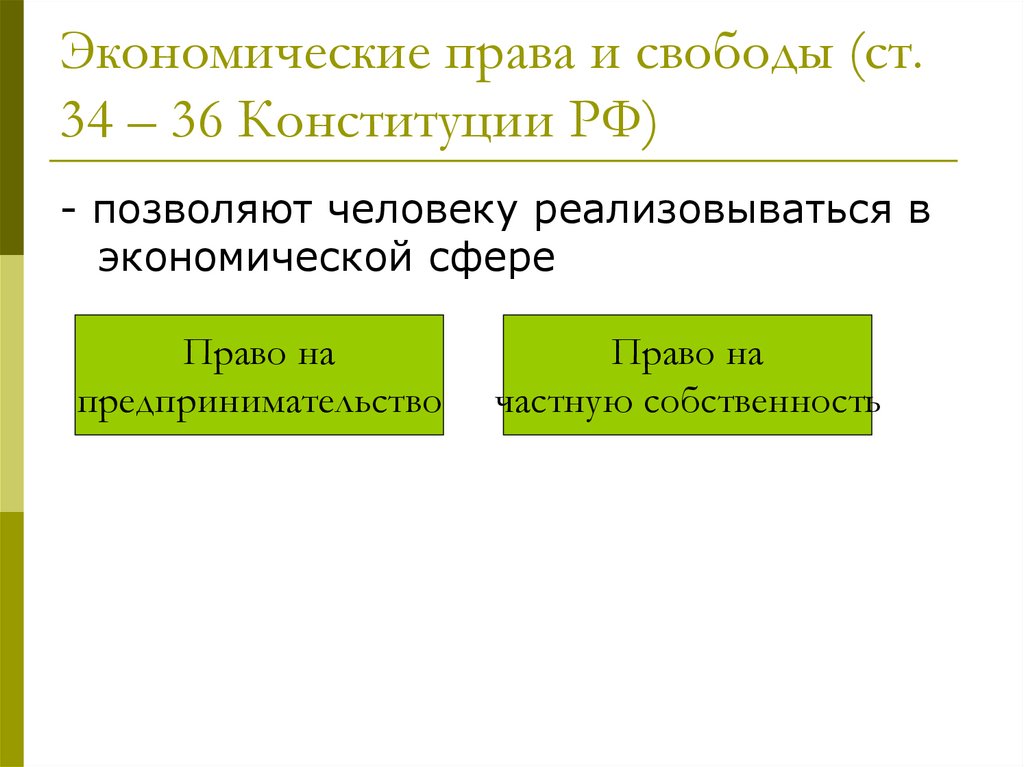 Экономические права и свободы (ст. 34 – 36 Конституции РФ)