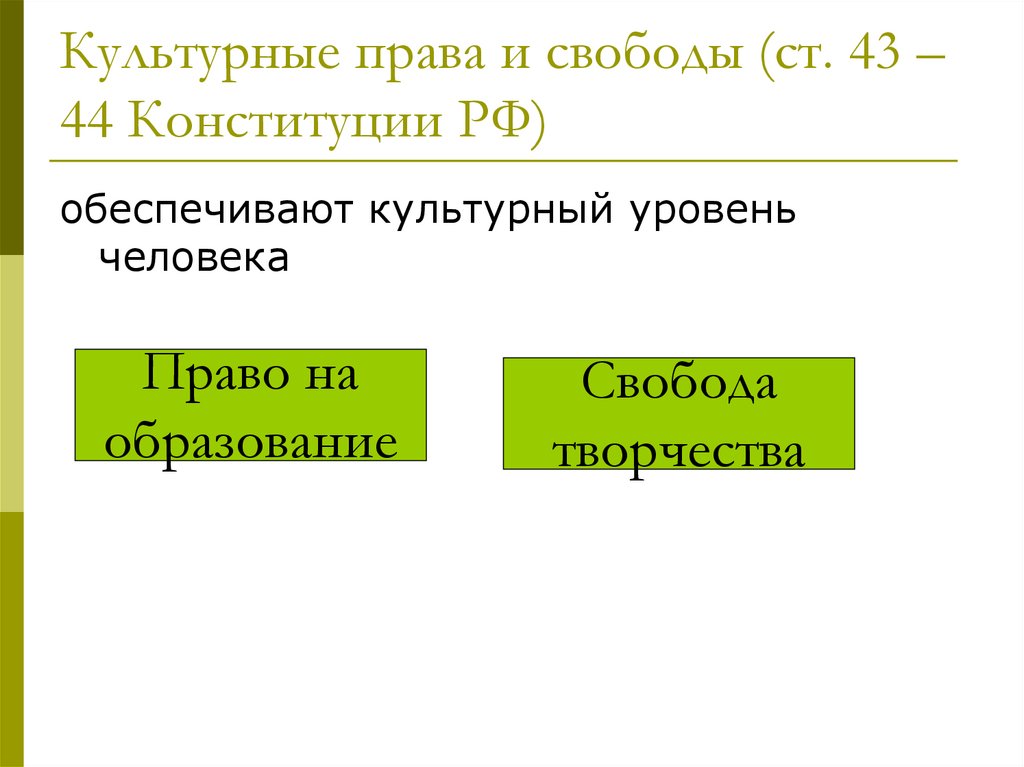 Культурные права и свободы (ст. 43 – 44 Конституции РФ)