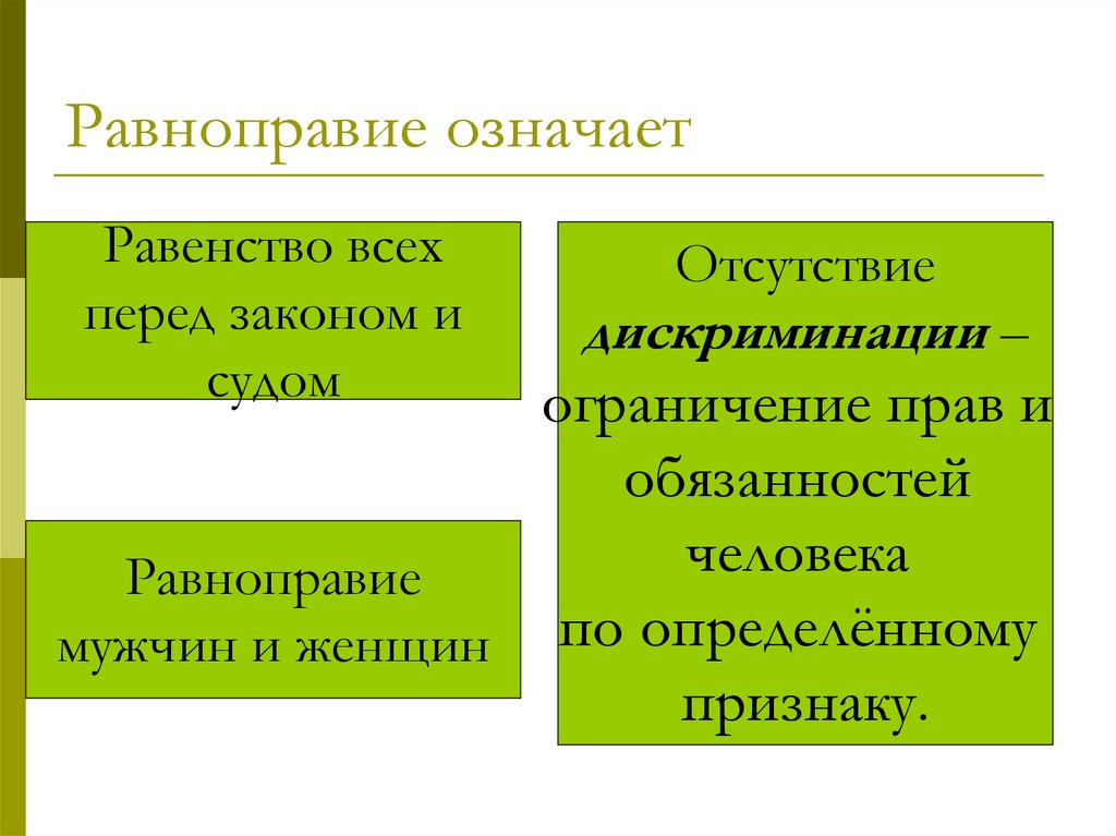 Равноправие означает