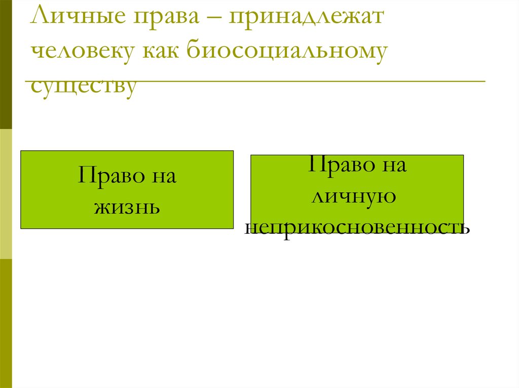 Личные права – принадлежат человеку как биосоциальному существу
