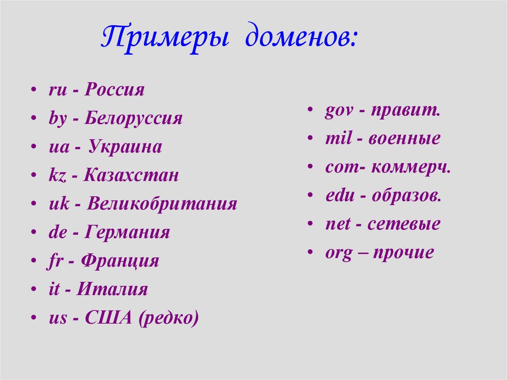 Примеры доменов: