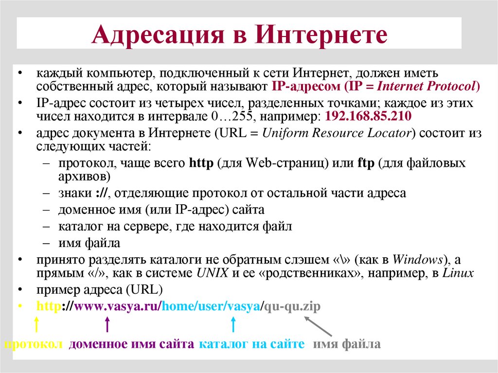 Адресация в Интернете
