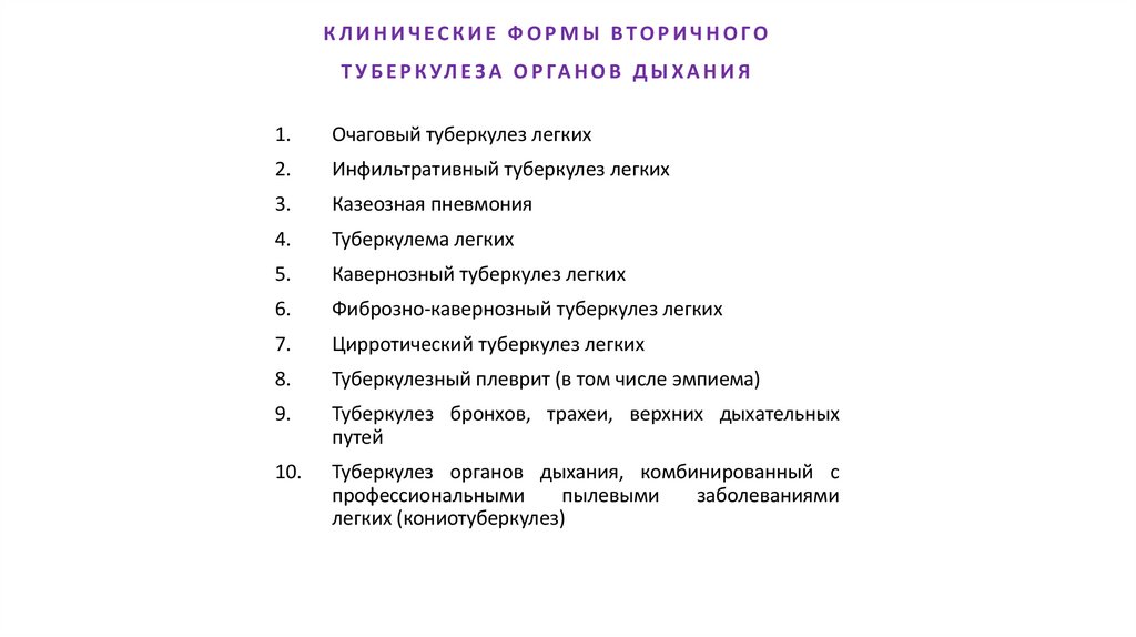 КЛИНИЧЕСКИЕ ФОРМЫ ВТОРИЧНОГО ТУБЕРКУЛЕЗА ОРГАНОВ ДЫХАНИЯ