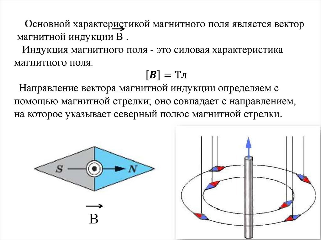 Основной характеристикой магнитного поля является вектор магнитной индукции В . Индукция магнитного поля - это силовая