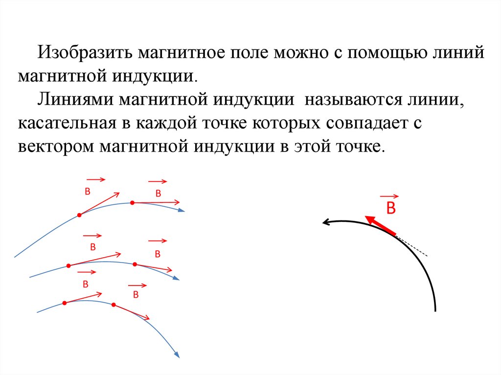Изобразить магнитное поле можно с помощью линий магнитной индукции. Линиями магнитной индукции  называются линии, касательная в