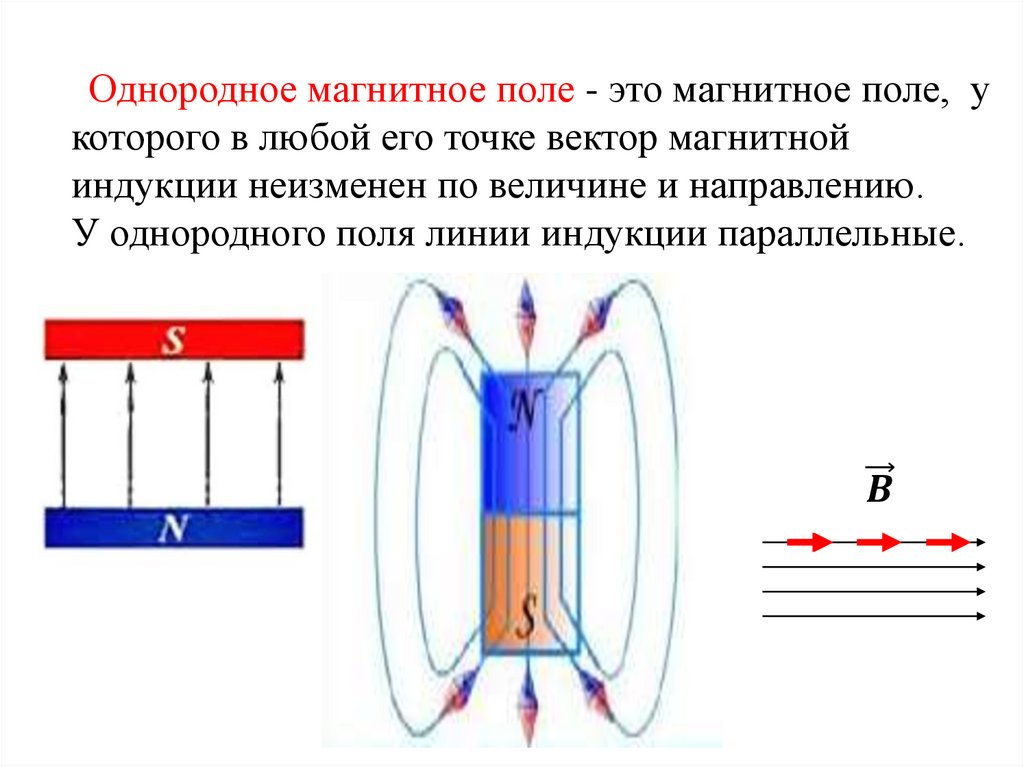 Однородное магнитное поле - это магнитное поле, у которого в любой его точке вектор магнитной индукции неизменен по величине и