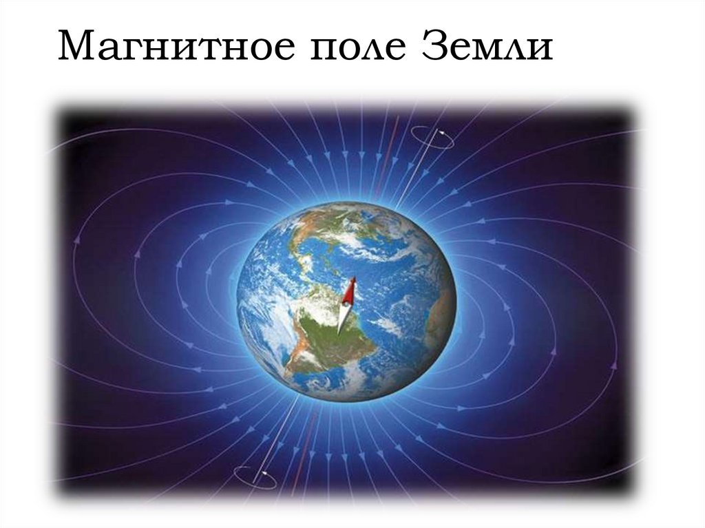 Магнитное поле Земли