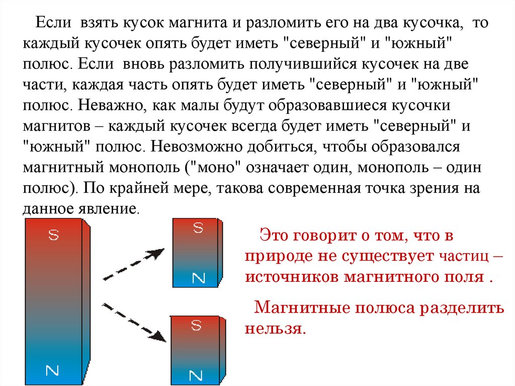 Свойства магнитных линий: