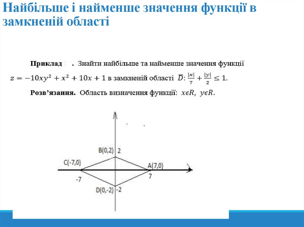 Найбільше і найменше значення функції в замкненій області