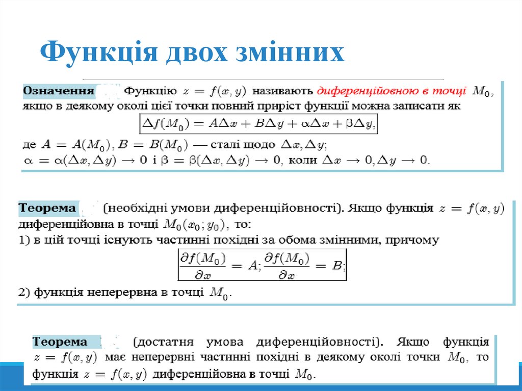 Функція двох змінних