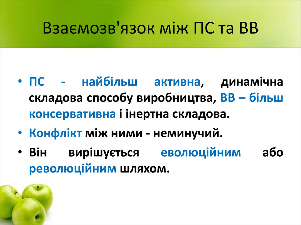 Взаємозв'язок між ПС та ВВ