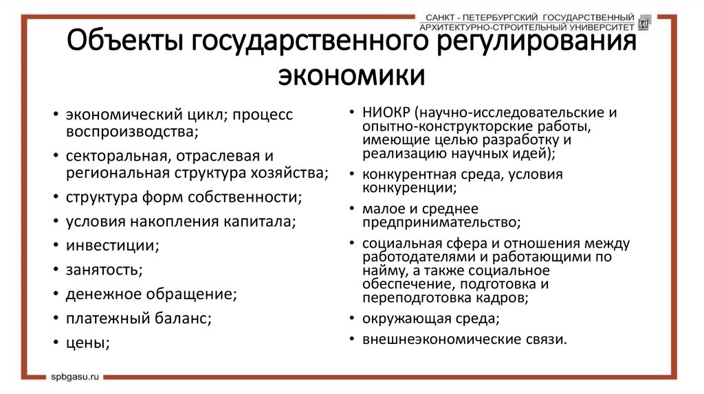 Объекты государственного регулирования экономики