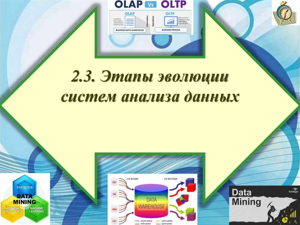 2.3. Этапы эволюции систем анализа данных